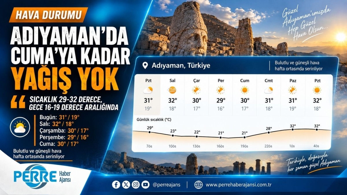 Adıyaman’da Hava Serinliyor